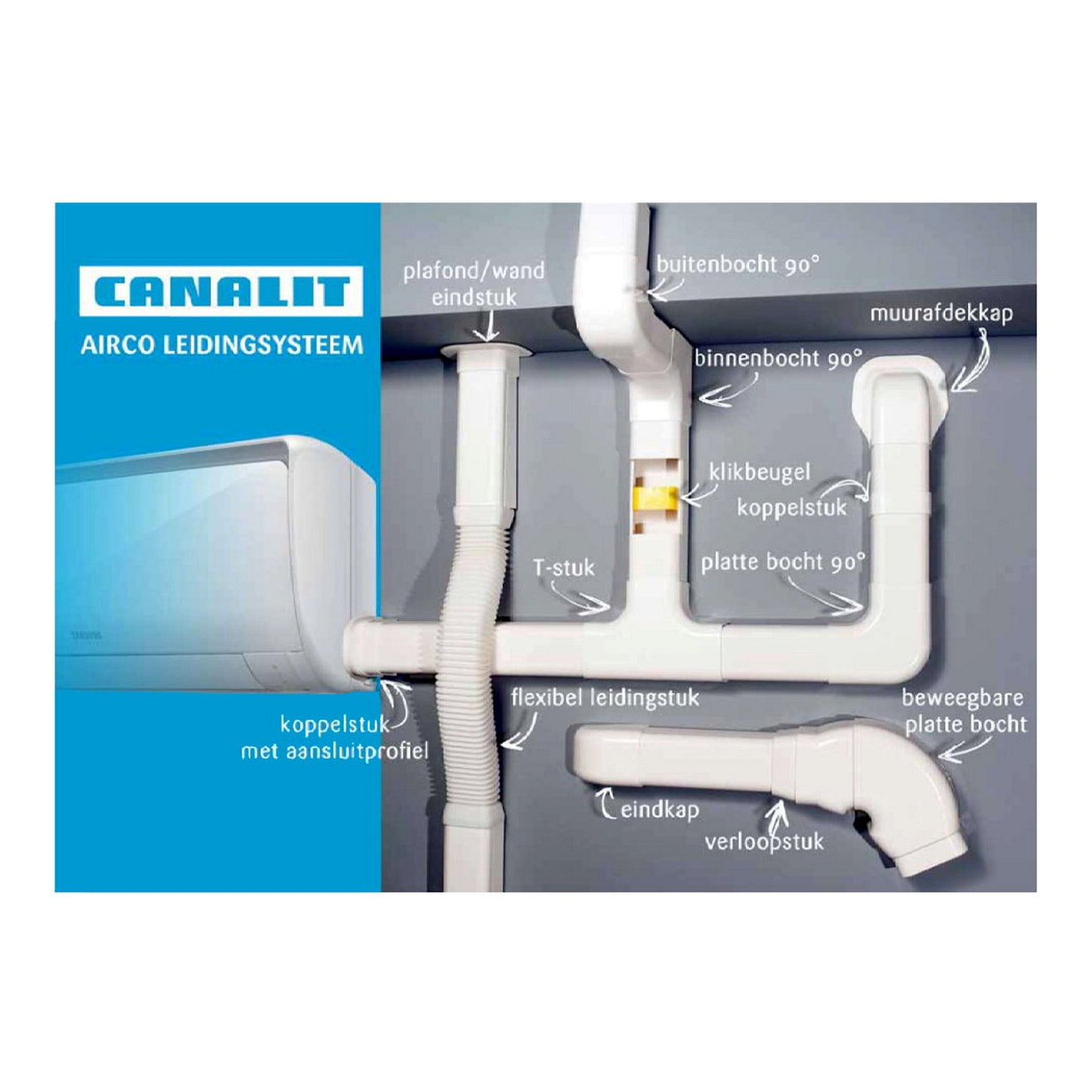 Canalit end cap for duct trunking, PVC, 65 x 50 mm, anthracite