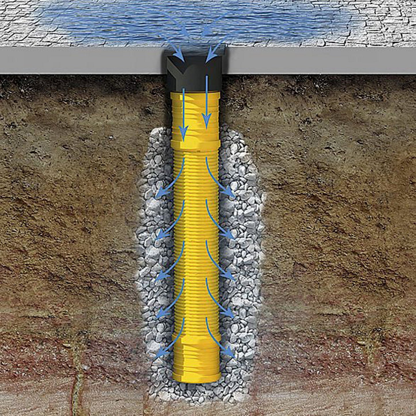 Karmat PP infiltration drain with infiltration pipe, free-standing, 110 mm