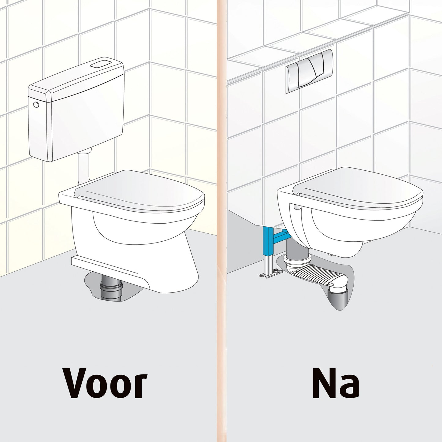 Abu toilet offset bend, offset length 60 to 350 mm, 90/110 mm, white