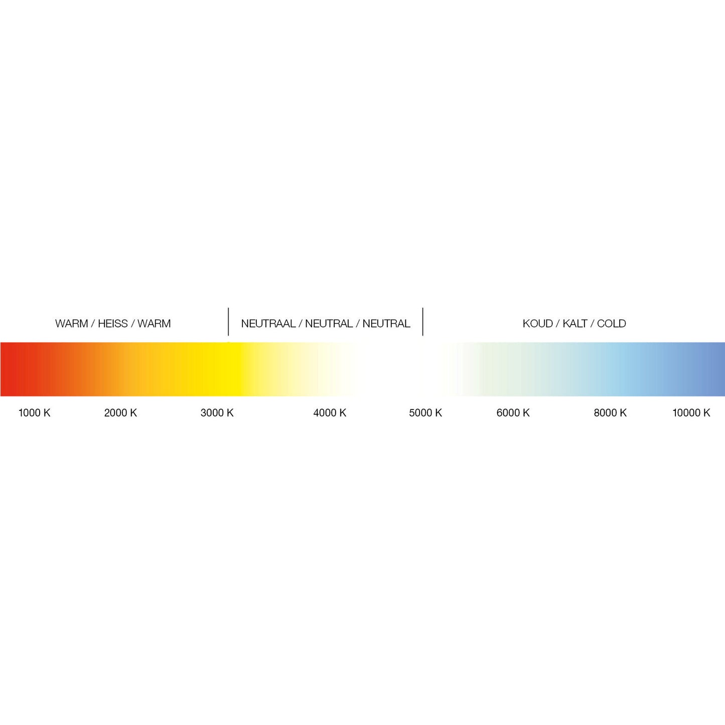 Proyector LED Adurolight® Quality Line, Jeff, 30 W, 4000 K