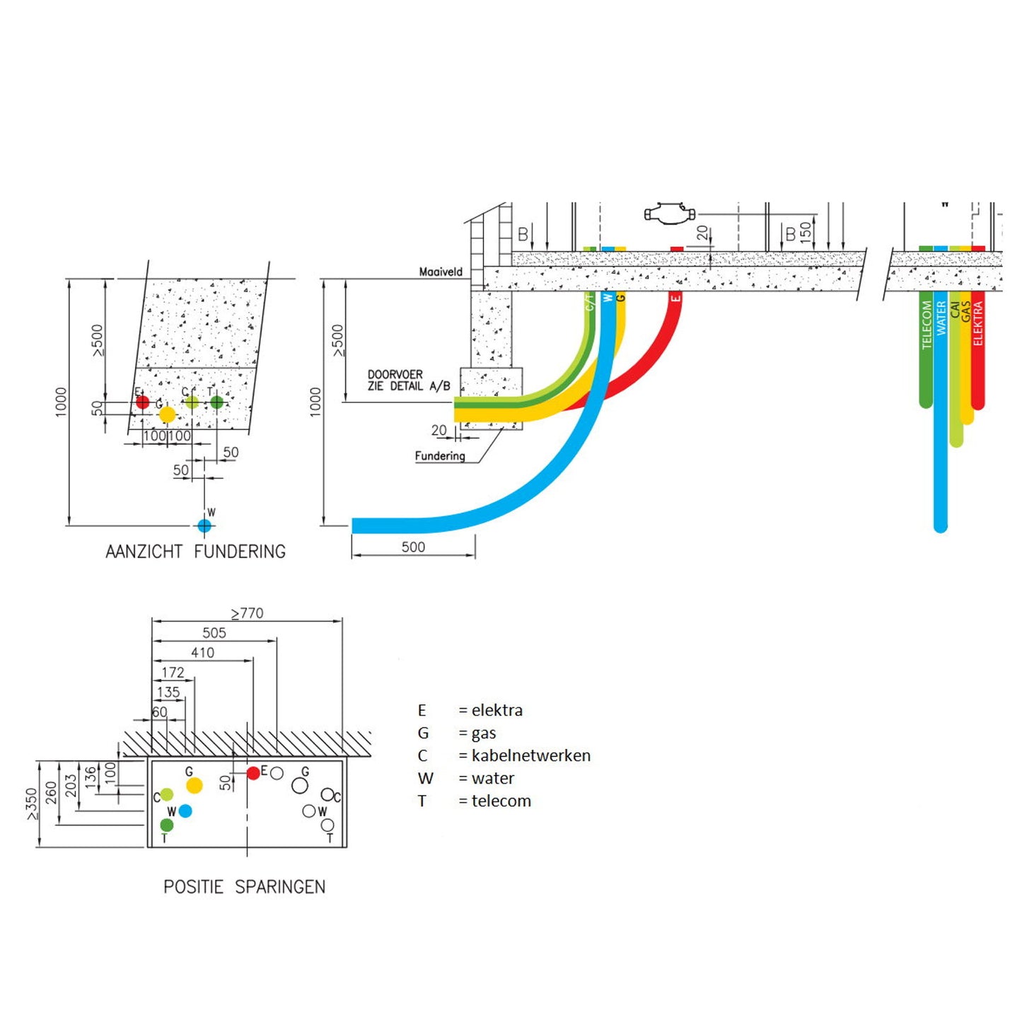 Conduit bend 90°, PVC, electricity/red, d = 50 mm, r = 500 mm, 3000 mm
